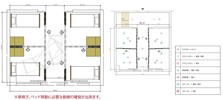 パーテーション仕切りの例